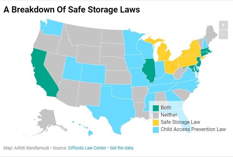Gun Storage Laws 2026: Safe Storage Requirements in All 50 States