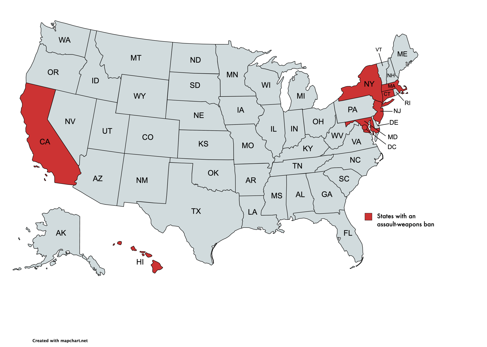 Assault Weapon Bans by State 2026: Complete Legal Analysis and Compliance Guide