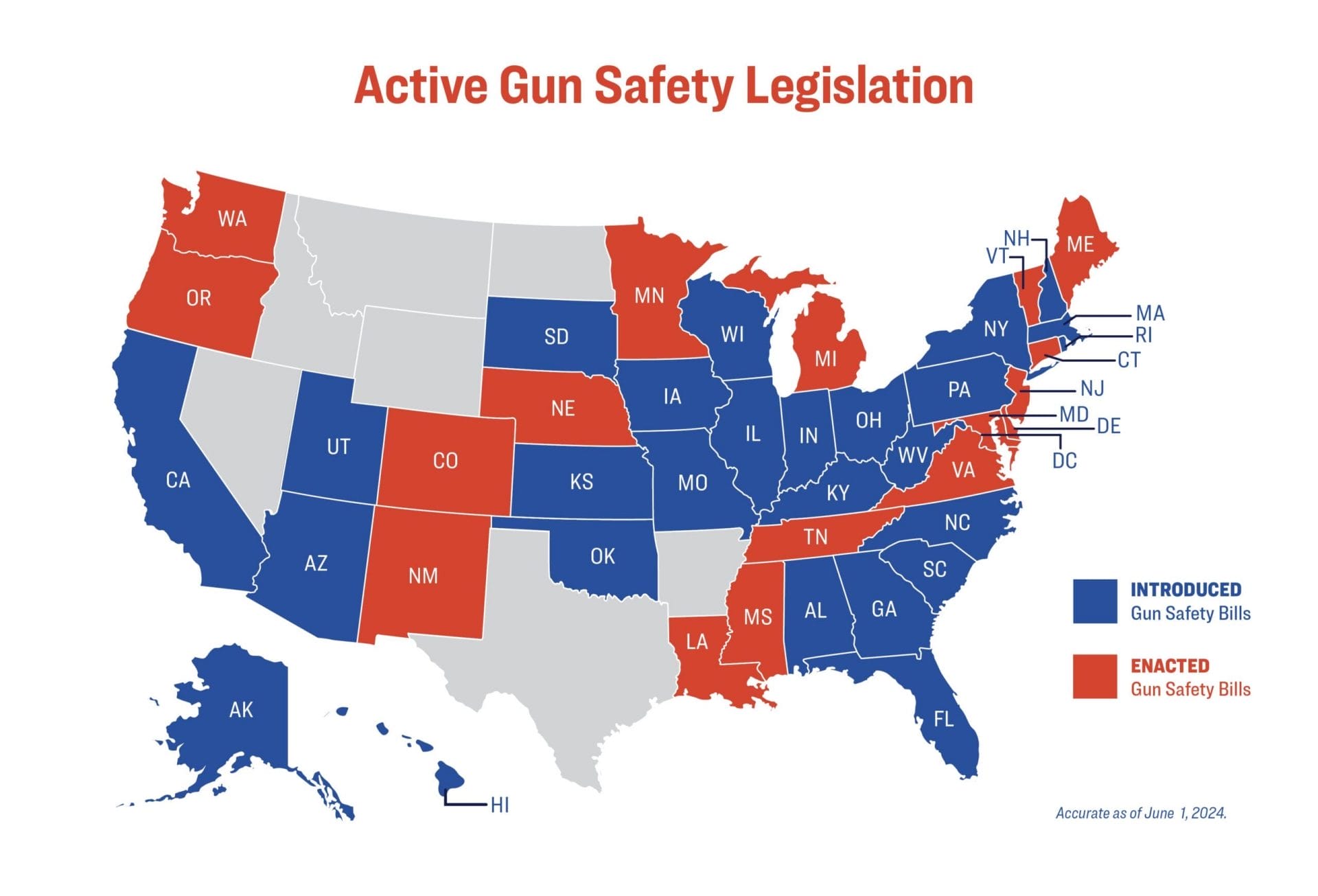 2024 Gun Law Changes by State: New Firearm Regulations You Need to Know