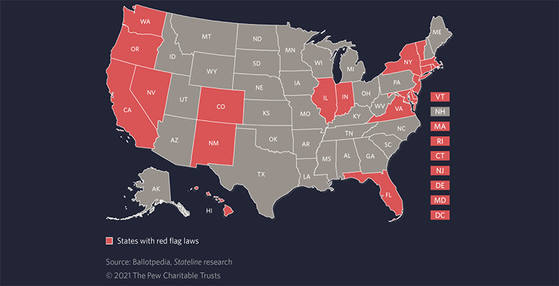 Red Flag Laws by State 2026: Which States Have Extreme Risk Protection Orders?