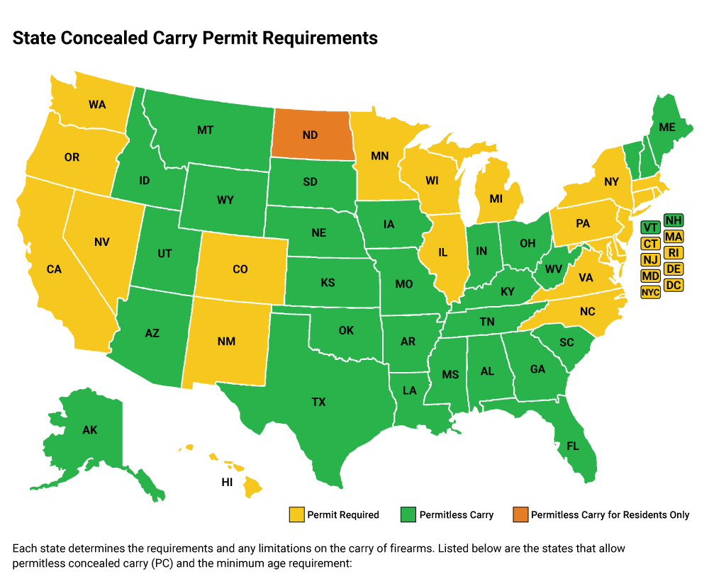 2026 Constitutional Carry States: Complete Guide to Permitless Gun Laws by State