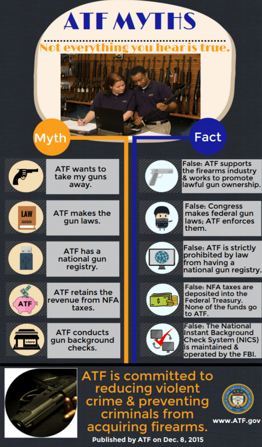 A Deep Dive into Idaho Gun Laws What You Need to Know