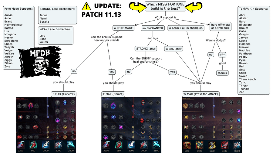 Exploring the Complex Landscape of Gun Laws in Louisiana A Detailed Study
