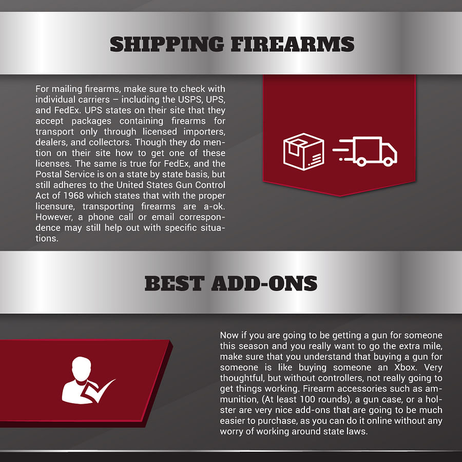 Infographic illustrating the do\'s and don\'ts of open and concealed carry in New Mexico